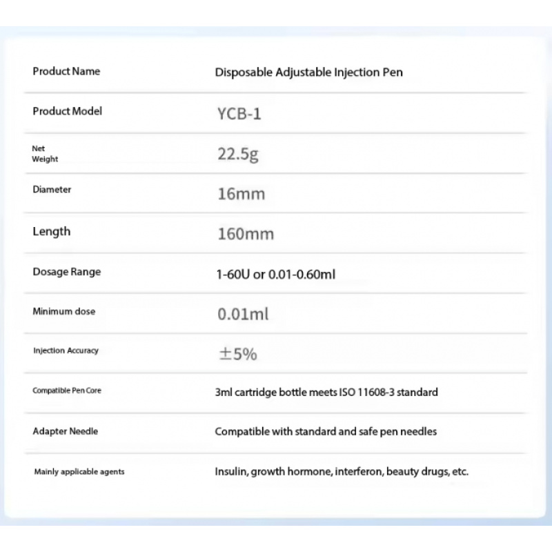 Disposable Insulin / peptide I - Medical Lab Equipments review and price